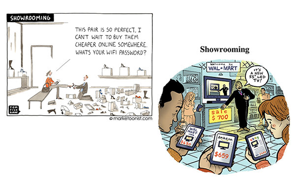 Showrooming Brick and Mortar vs Online